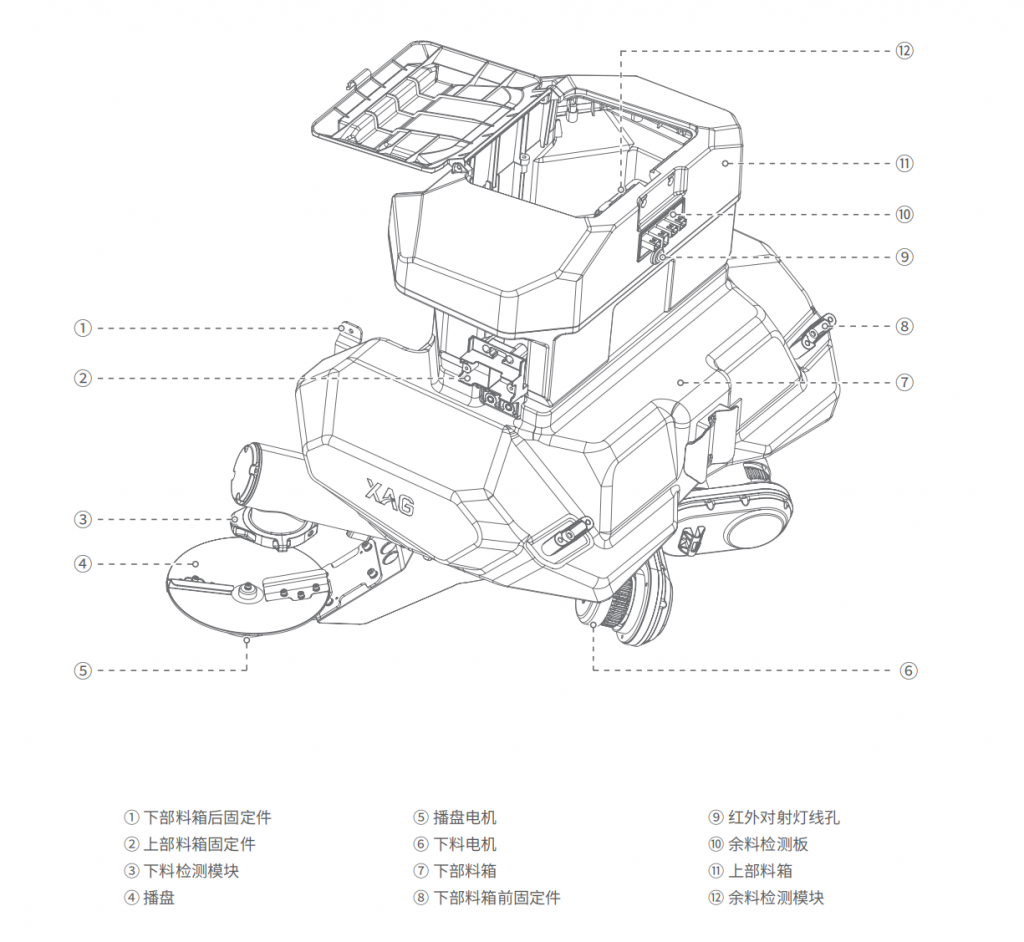 极飞(xag)2021款v40农业无人机睿播系统快速入门