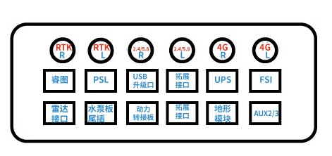 极飞新款V40拆装教程(一)