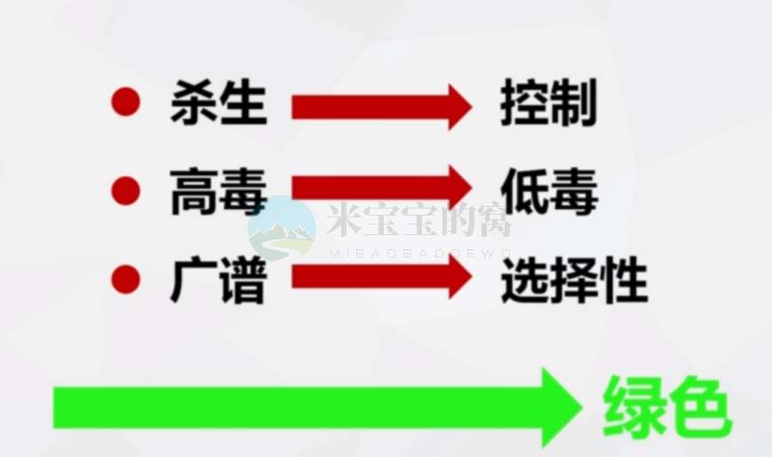 农药学之农药的概念