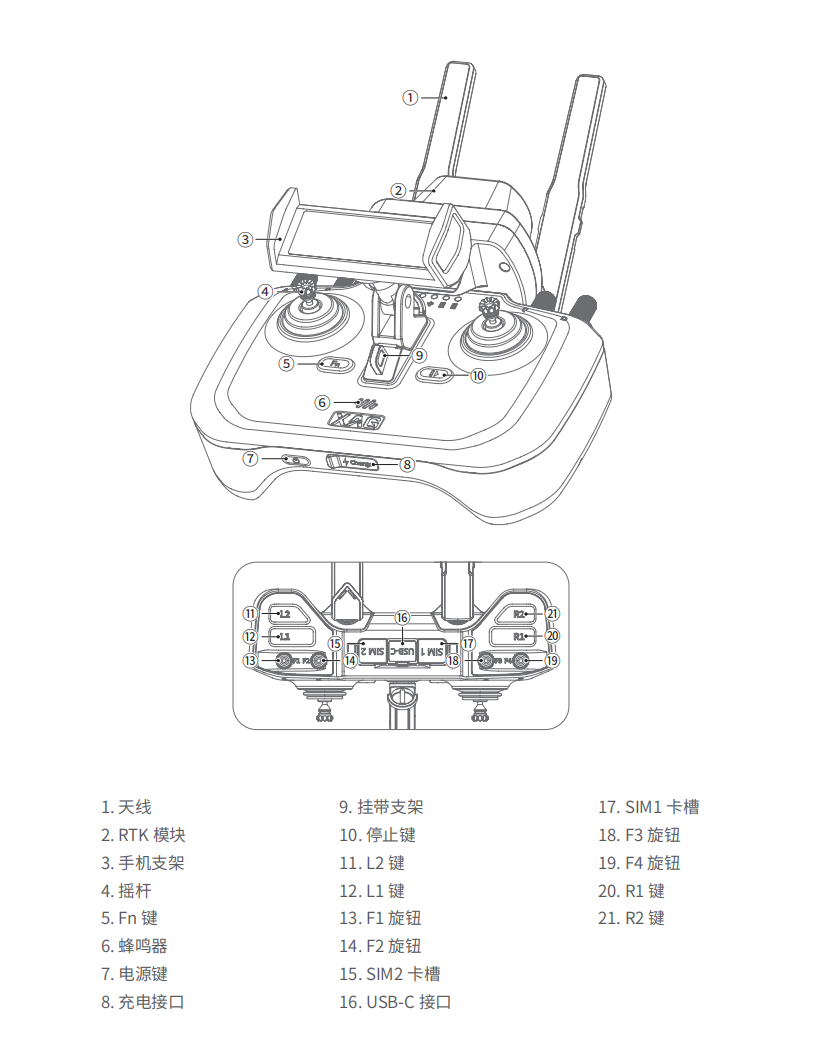 极飞 ARC3Pro 双手遥控器 使用说明 