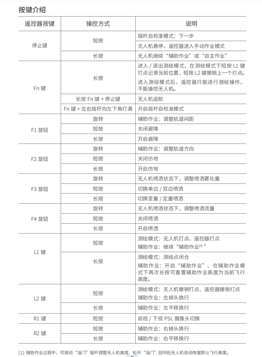 极飞 ARC3Pro 双手遥控器 使用说明 