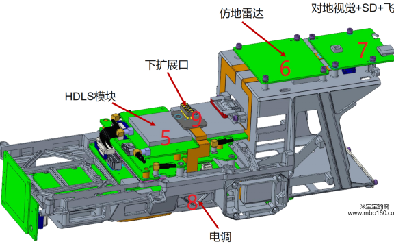 极飞M500 2022款 遥感无人机 教学视频 极飞测绘无人机教学视频