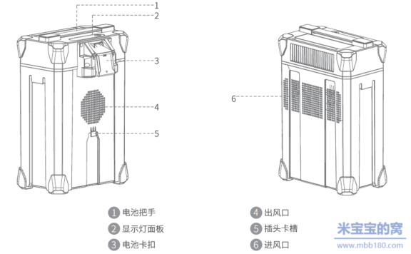 智能电池使用及日常维护
