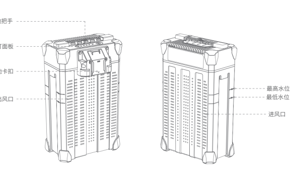 极飞(XAG)B13960S智能电池安全使用规范和维护保养