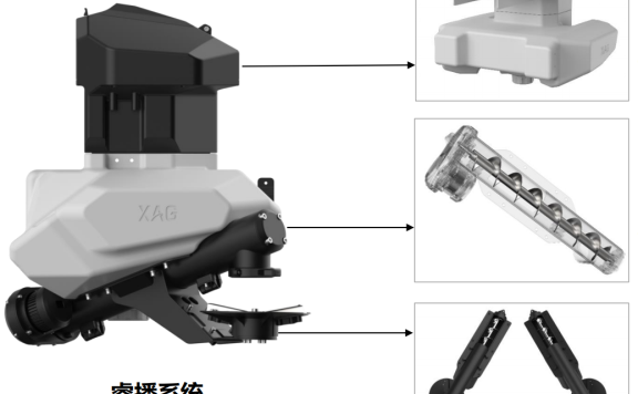 极飞2021款农业无人机睿播系统的拆装及故障排查