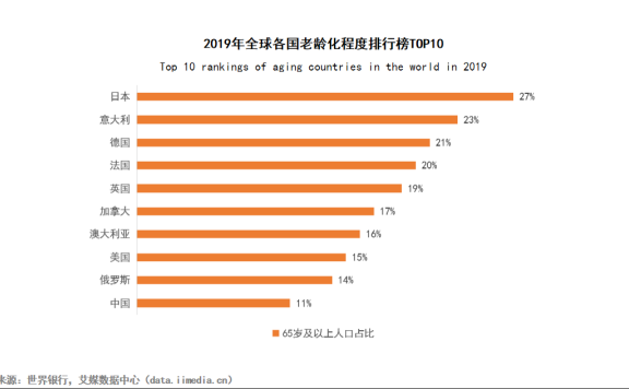 未来农业的新模式-无人农业的兴起