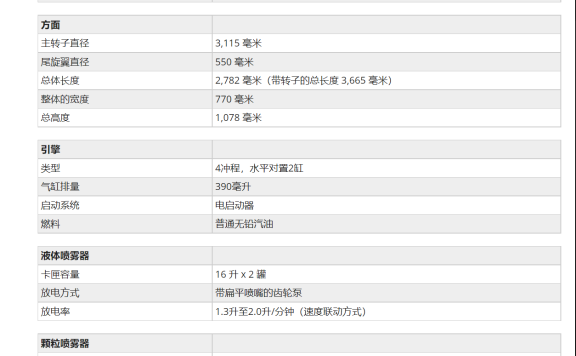 油动农业无人机在田间施肥