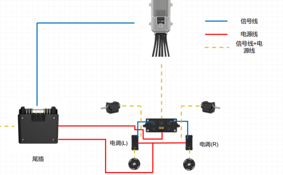 极飞农业无人机动力系统异常处理方法