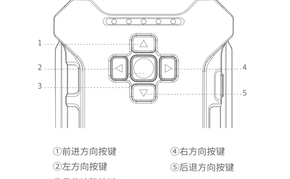 极飞背夹(ACB1)如何使用?极飞背夹(ACB1)怎样升级