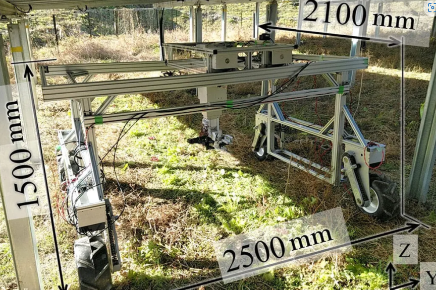 日本早稻田大学开发用于协同生态农业的播种、修剪和收获机器人