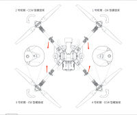 极飞P100 Pro 2023 机臂拆装视频