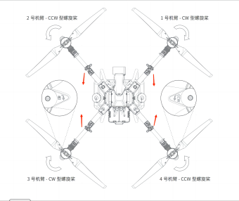 极飞P100 Pro 2023 机臂拆装视频