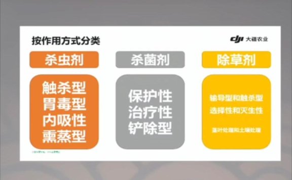 DJI大疆农业农药使用专场直播回放